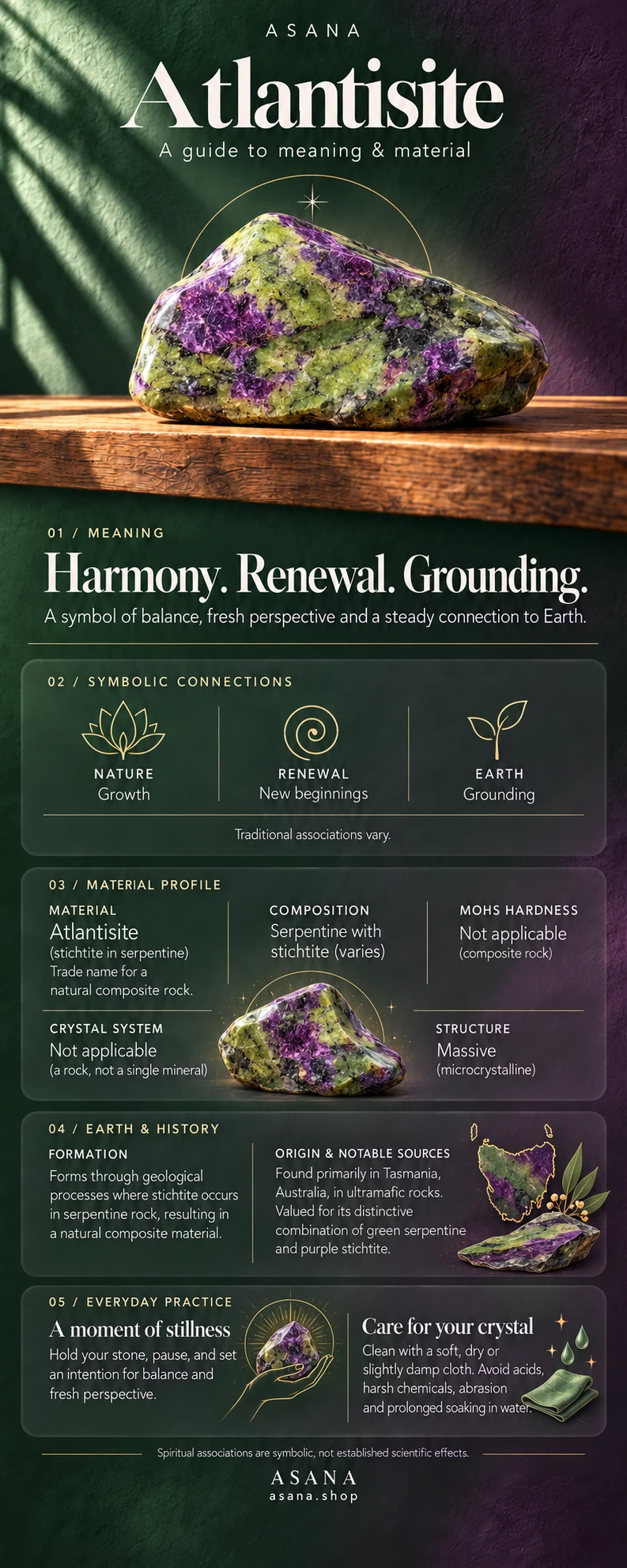 Atlantisite crystal meaning and properties guide with gemstone illustration, mineral information and traditional symbolism.