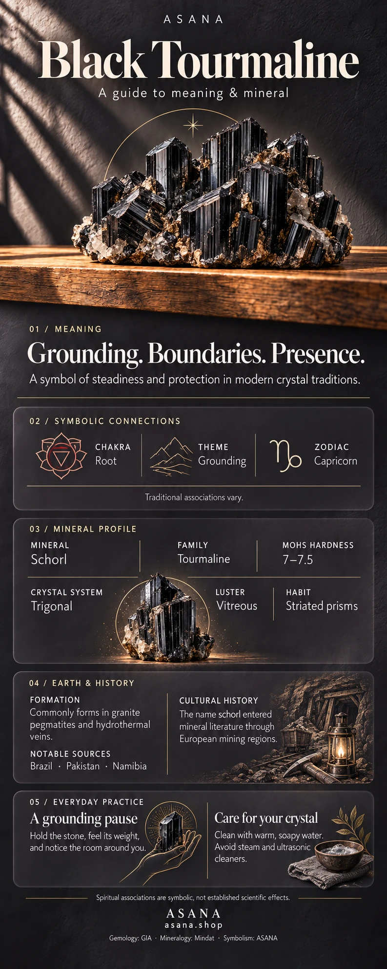 Illustrated black tourmaline gemstone guide showing crystal meaning, symbolism and mineral properties.