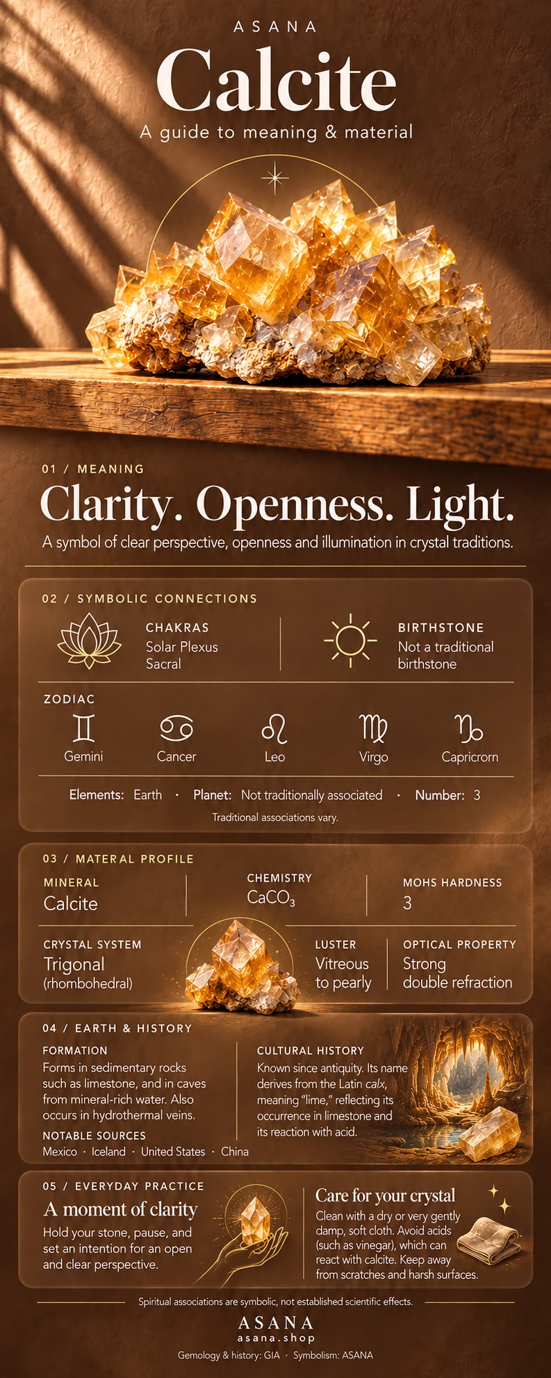 Calcite crystal meaning and properties guide with gemstone illustration, mineral information and traditional symbolism.