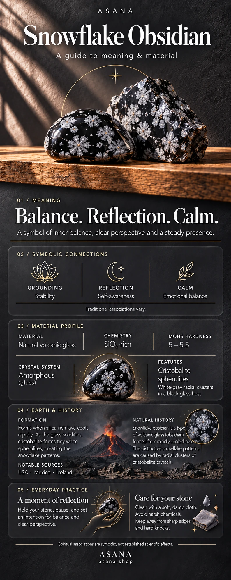 Snowflake Obsidian crystal meaning and properties guide with gemstone illustration, mineral information and traditional symbolism.