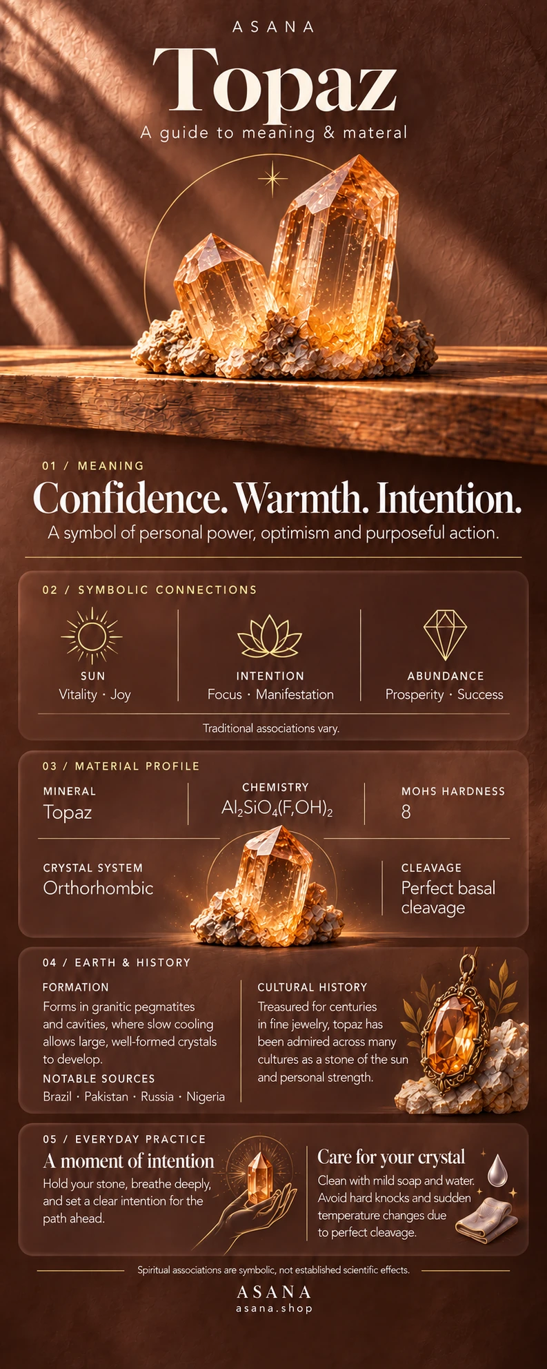 Topaz crystal meaning and properties guide with gemstone illustration, mineral information and traditional symbolism.